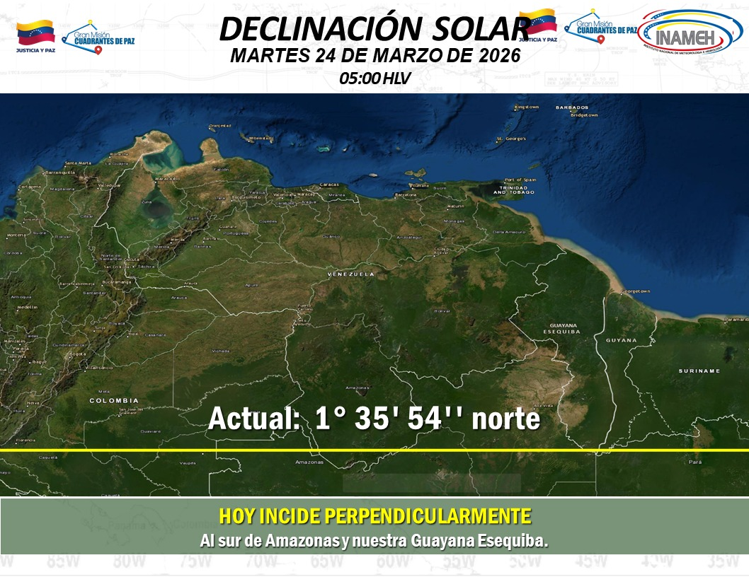 INAMEH REPORTA BUEN TIEMPO EN LA CAPITAL Y PRECIPITACIONES AL SUR DEL PAÍS