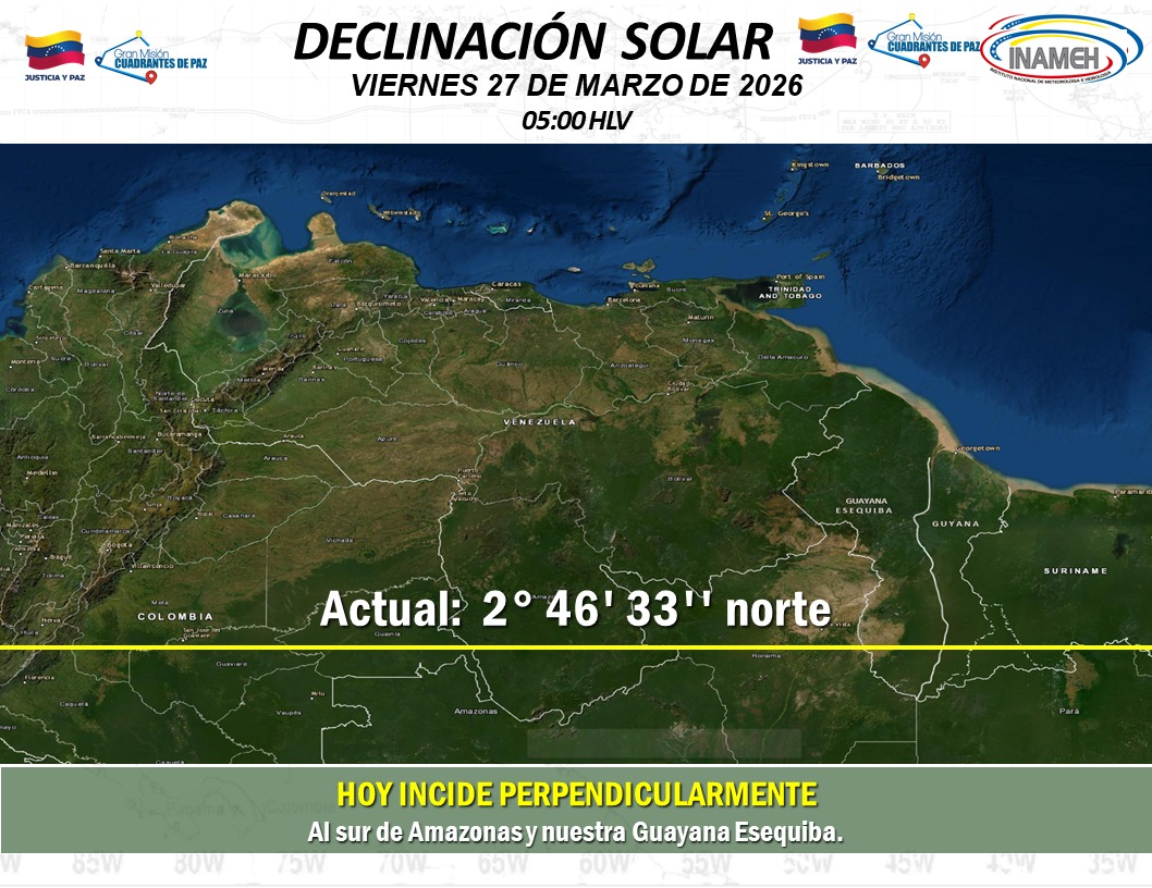 ENTRE EL SOL Y LA CALIMA: ASÍ ESTARÁ EL CLIMA ESTE VIERNES EN MIRANDA, LA GUAIRA Y CARACAS