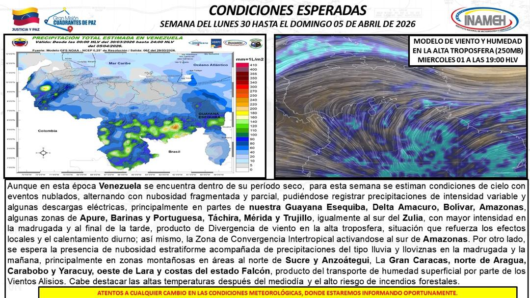 VENEZUELA INICIA LA SEMANA SANTA ENTRE CIELOS DESPEJADOS Y EVENTOS DE LLUVIA AISLADA