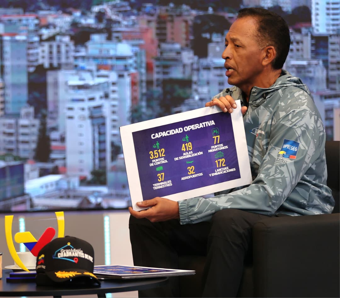 Imagen de VICEMINISTRO PALENCIA: RECOMENDACIONES CLAVES PARA ASISTIR A LAS PEREGRINACIONES ANTES LA OLA DE CALOR DURANTE LA SEMANA SANTA