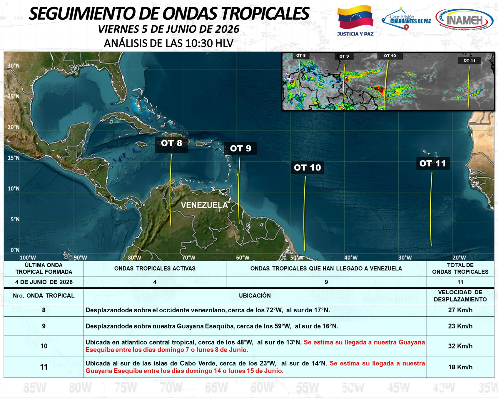 Imagen de INAMEH: PASO DE LA ONDA TROPICAL N° 8 MANTENDRÁ CIELOS NUBLADOS Y PRECIPITACIONES EN GRAN PARTE DEL PAÍS ESTE VIERNES 5 DE JUNIO