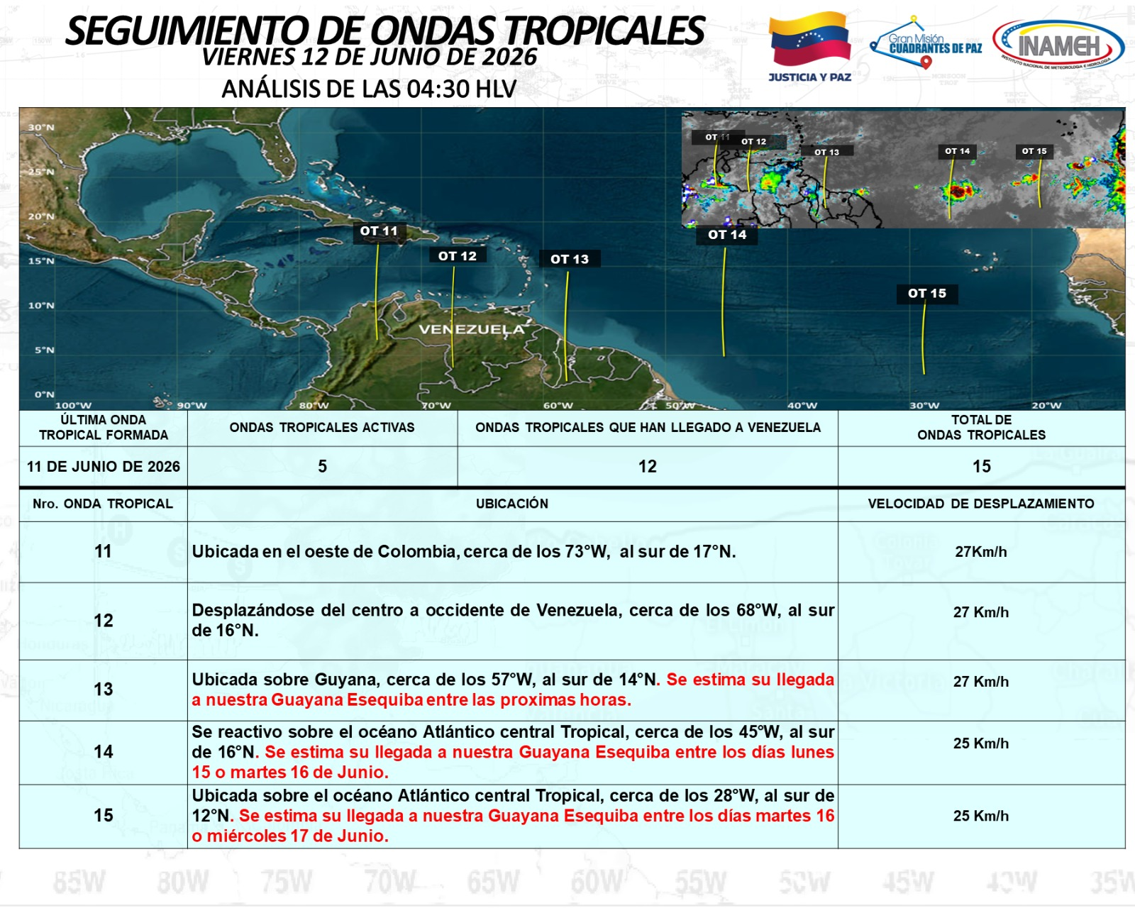Imagen de INAMEH PREVÉ CIELO PARCIALMENTE NUBLADO ESTE VIERNES 12 DE JUNIO