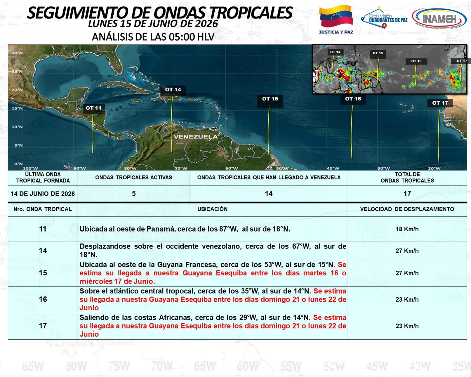 VENEZUELA AMANECE CON NUBOSIDAD PARCIAL Y LLUVIAS EN VARIAS REGIONES