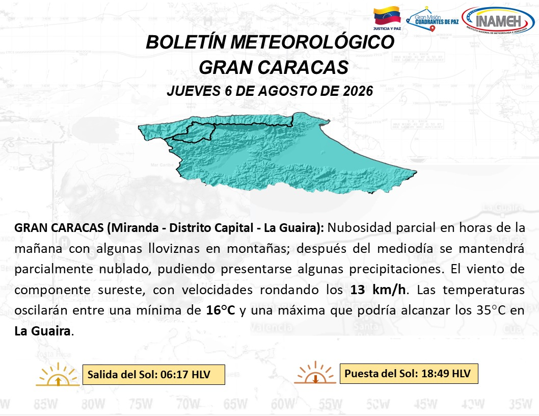 INAMEH PRONOSTICA LLUVIAS CON DESCARGAS ELÉCTRICAS Y PRESENCIA DE POLVO SAHARIANO EN GRAN PARTE DEL PAÍS