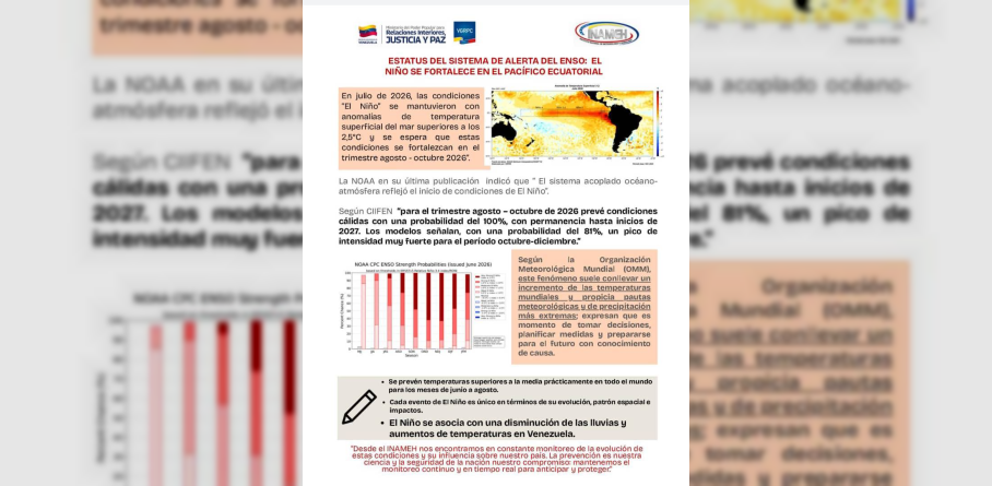 Imagen de INAMEH INFORMA FORTALECIMIENTO DEL FENÓMENO EL NIÑO PARA EL SEGUNDO SEMESTRE DE 2026