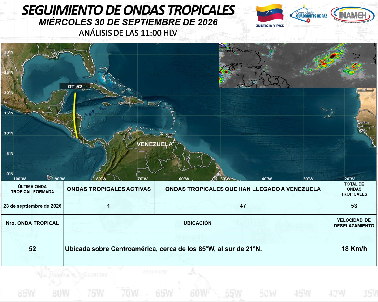 Imagen de INAMEH REPORTA LLUVIAS Y LLOVIZNAS DISPERSAS EN VARIAS REGIONES DEL PAÍS SIN PRESENCIA DE ONDAS TROPICALES