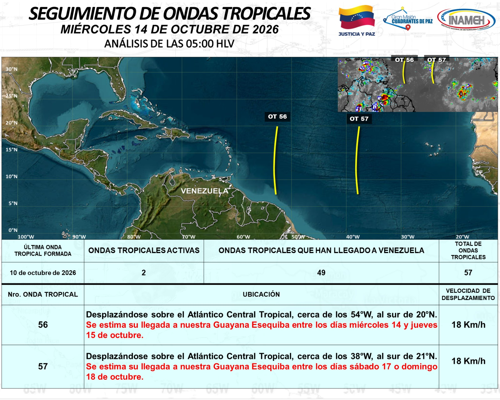 Imagen de CONOZCA LAS CONDICIONES METEOROLÓGICAS PARA ESTE MIÉRCOLES 14 DE OCTUBRE