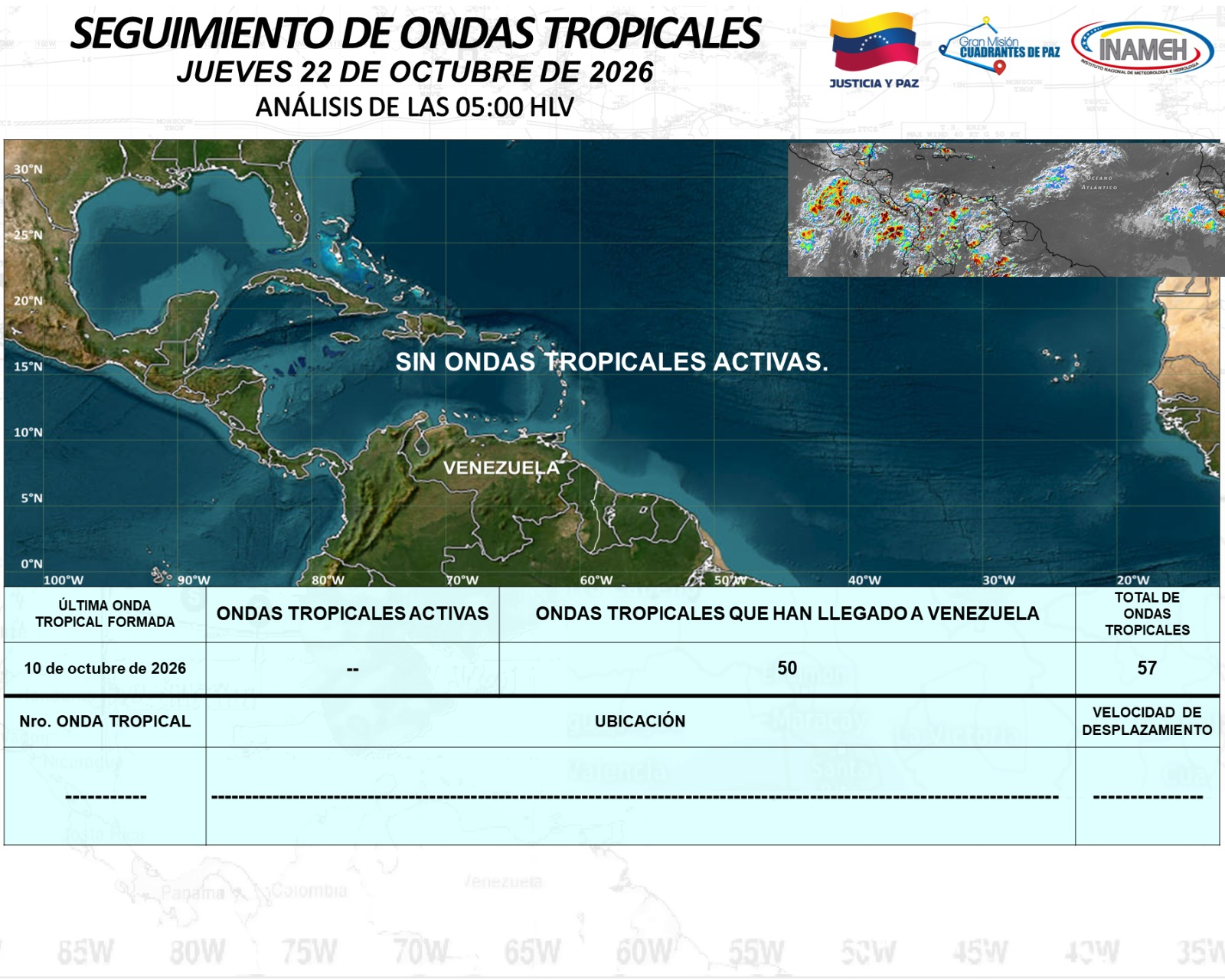INAMEH PREVÉ LLUVIAS DE VARIABLE INTENSIDAD EN VARIAS PARTES DEL PAÍS